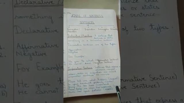 Class- 5 The Kinds of sentences- (PART 2) смотреть онлайн