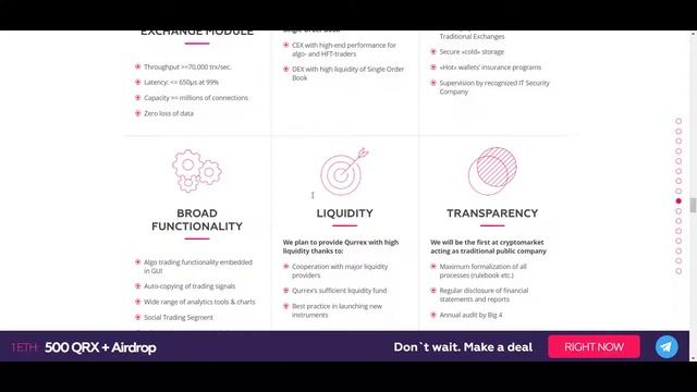Обзор QURREX - первая гибридная открытая биржа смотреть онлайн