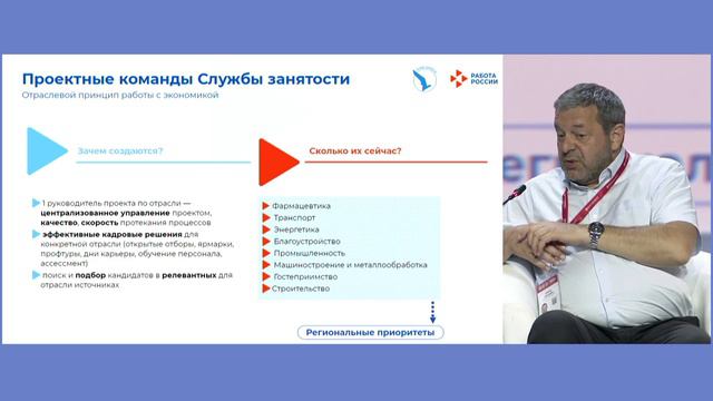 Как выстроить взаимоотношения СЗН и работодателей в новых реалиях рынка труда смотреть онлайн