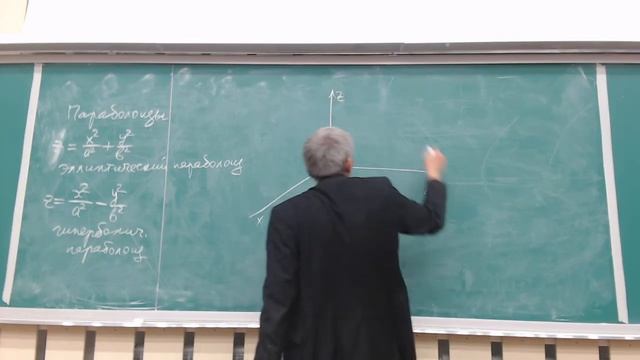 Лекция по алгебре и геометрии №6. Уравнения поверхностей второго порядка. смотреть онлайн