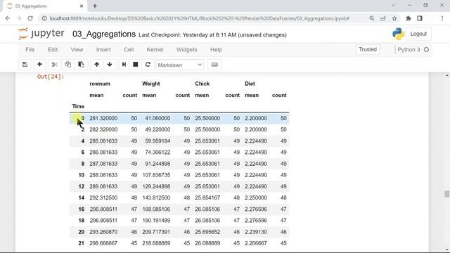 Aggregations in Pandas смотреть онлайн