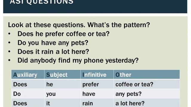 Present Simple and Past Simple Questions: QASI and ASI смотреть онлайн