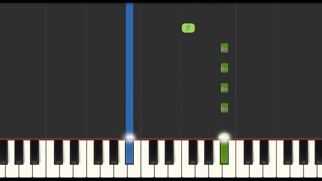 Johnny and the Sprites - Heads Up! (Slow Easy Medium) Piano Tutorial 4K смотреть онлайн