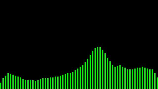Здесь водятся драконы / Роджер Желязны смотреть онлайн