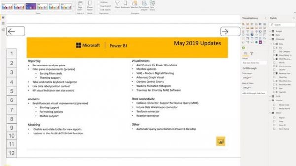 Top 10 Power BI Features in 2019