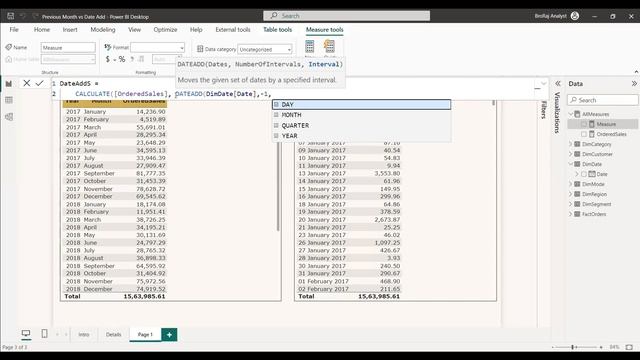 PreviousMonth Vs DateAdd | DAX | Power BI