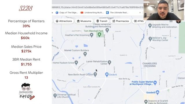 Jacksonville Florida Zip Codes Crash Course смотреть онлайн