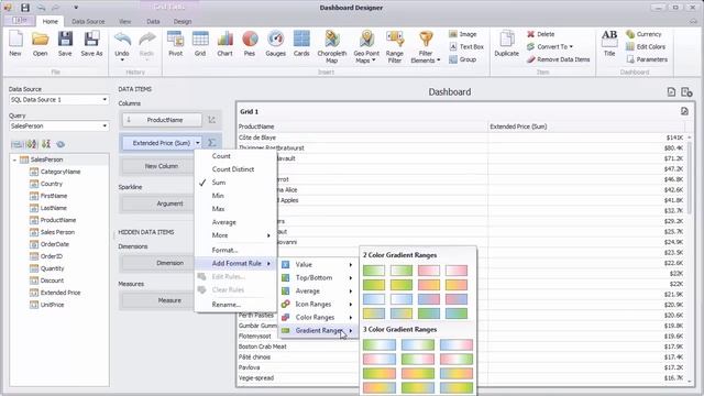 DevExpress Dashboards: Conditional Formatting смотреть онлайн