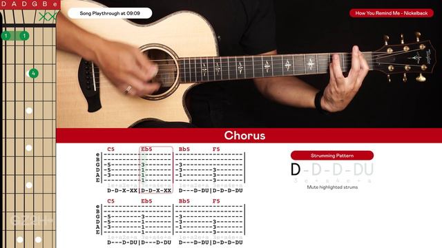 How You Remind Me Guitar Tutorial Nickelback Guitar Lesson |Chords + Strumming| смотреть онлайн