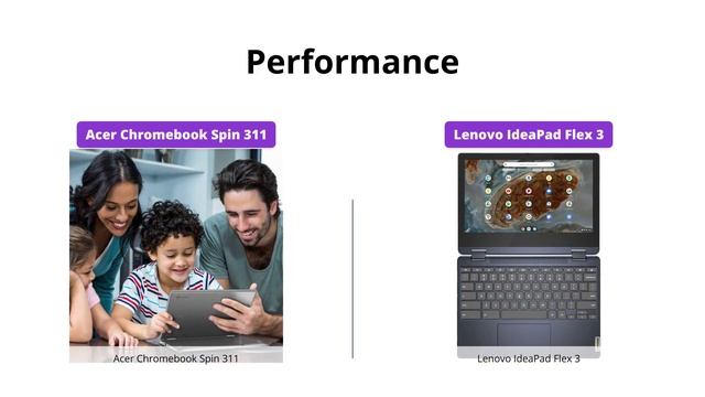 Acer Chromebook Spin 311 vs Lenovo IdeaPad Flex 3: Which One to Buy? смотреть онлайн
