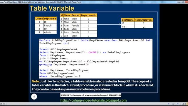 Derived tables and common table expressions in sql server Part 48 смотреть онлайн