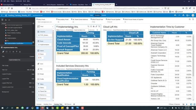 Oracle Analytics Cloud: How to Move a Report/Graph from One Canvas to Another in DV смотреть онлайн