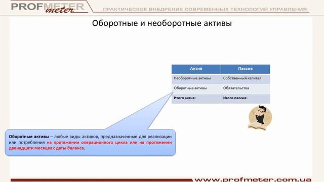 Как научиться читать баланс за 12 минут. Что такое баланс из чего он состоит. Актив и пассив баланс