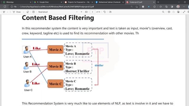 Building different type of Recommendation System using machine learning and Nlp model | Fyp project смотреть онлайн