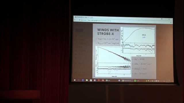 STROBE-X and the Physics of Disk Winds смотреть онлайн