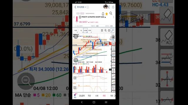 SoXL TQQQ 5일선 안착 해야 감니다 смотреть онлайн