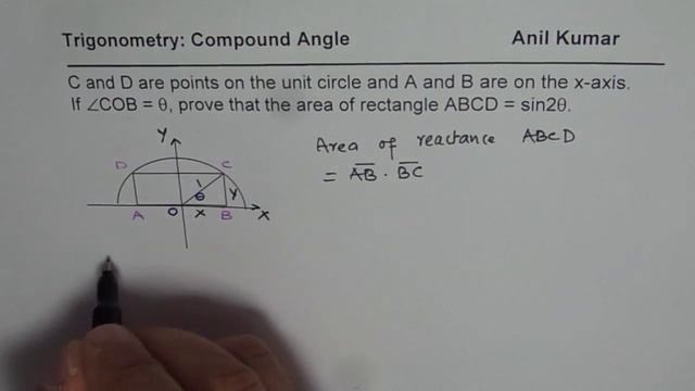 Show that the area of a rectangle inscribed in Unit circle is 2sin2x смотреть онлайн