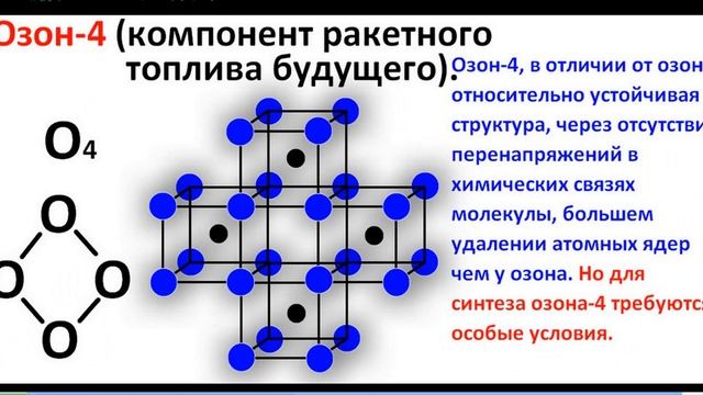Озон. Ozone-4 future rocket fuel component. Кислород. Озон-4 компонент ракетного топлива будущего. смотреть онлайн