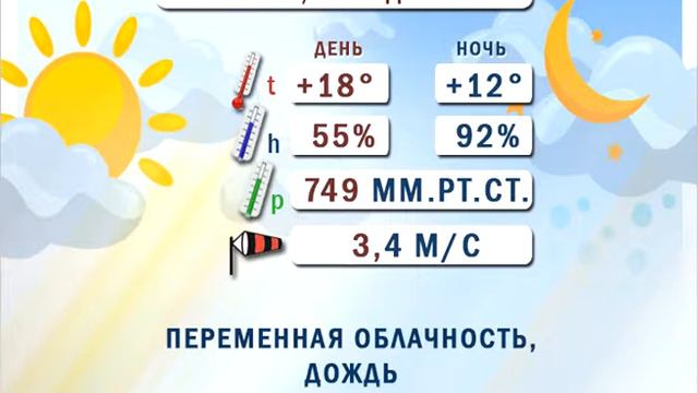 Погода на 17 июля смотреть онлайн