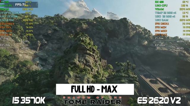 I5 3570k VS E5 2620v2 - Benchmark - 1080P Máximo