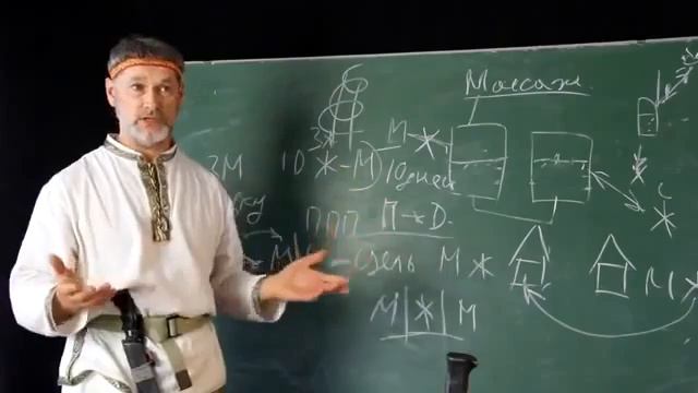 Чулкин ВИ Энергетика взаимоотношений YouTube смотреть онлайн