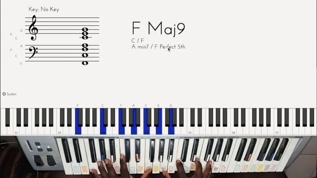 Play "Dirty" Gospel Chords for this song | Mystery Chords #1 / Piano Tutorial смотреть онлайн