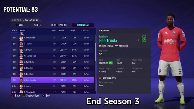 Lutsharel Geertruida Growth Test! FIFA 21 Career Mode смотреть онлайн
