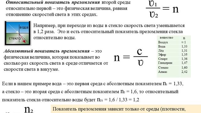 геометричесая оптика смотреть онлайн