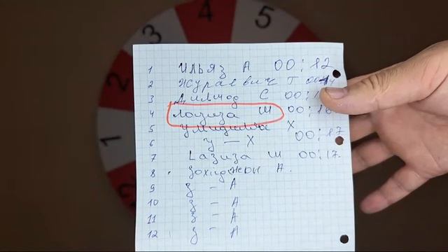 кечки супер барабан шоу Давоми Омад Хаммага смотреть онлайн