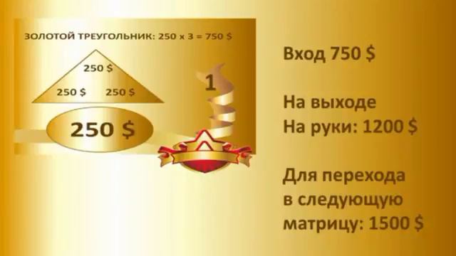 Подробно о Портале + Квадрате смотреть онлайн