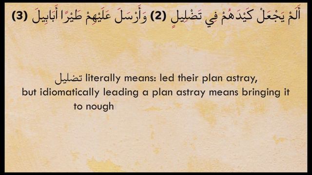 Surah Al fil - Learn Arabic and Tafsir Series смотреть онлайн