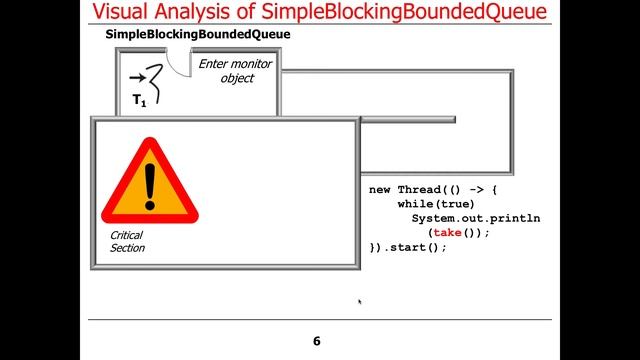Java Built-in Monitor Objects: Coordination смотреть онлайн