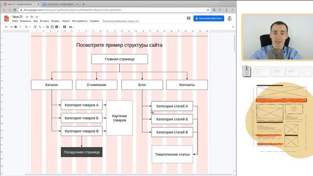 Урок 21. Блок-схемы в Google Рисунках | Курс "Прототипы" смотреть онлайн