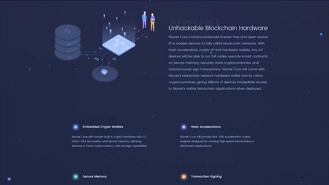 Skynet | Обзор смотреть онлайн