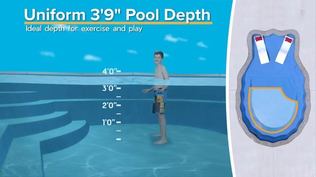 The Pearl Pool Water Level | Thursday Pools смотреть онлайн