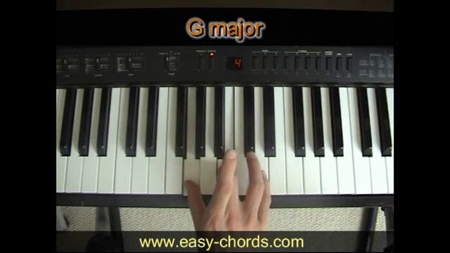 G chord piano - how to play G major chord on the piano or keyboard смотреть онлайн