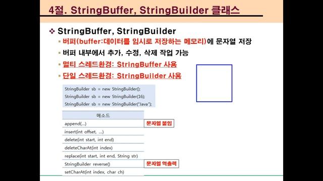 17.StringBuilder클래스(이론-1) смотреть онлайн