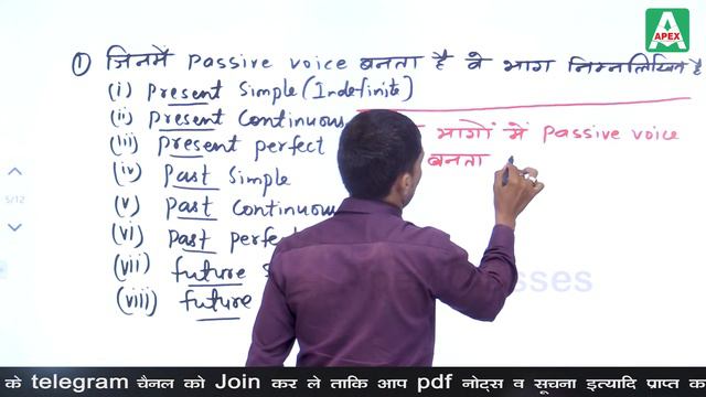 The best way to Speak English (Tense) | Learn English accept challenge | English by Laxman Singh Si смотреть онлайн