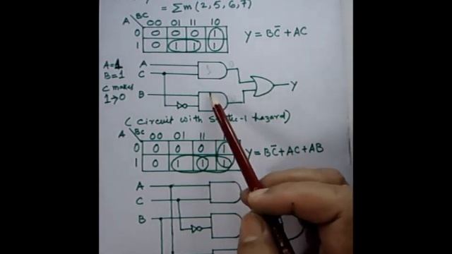 Static-1 hazard & static-1 hazard cover смотреть онлайн