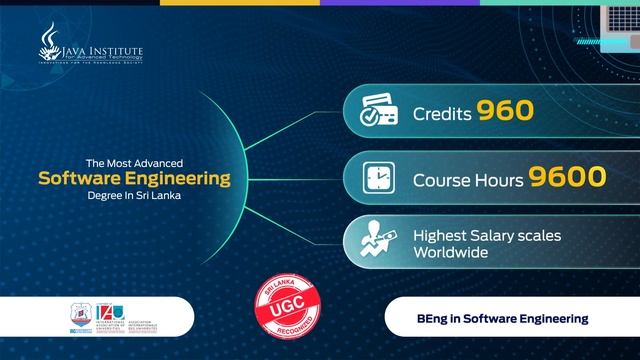 Java Institute for Advanced Technology | 2023 | 15sec 2 смотреть онлайн