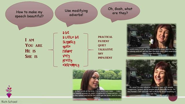 Modifying Adverbs смотреть онлайн