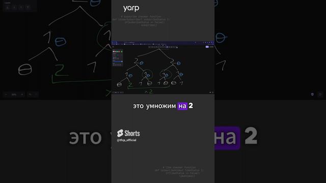 Спортивное программирование Как считать функцию на поддереве 1.3 #программирование #programming смотреть онлайн