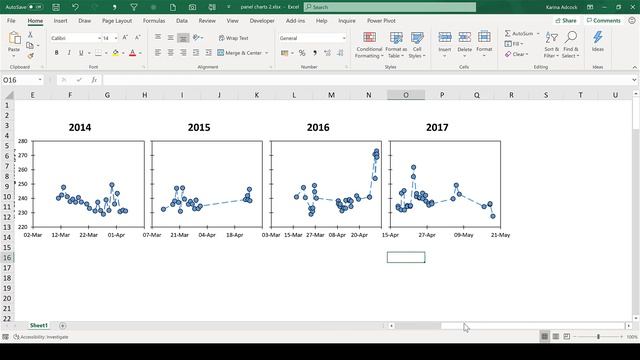 How to make panel charts in excel - method 1 смотреть онлайн