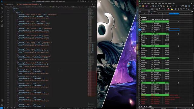 GW2 - Febe CM Timer Development смотреть онлайн