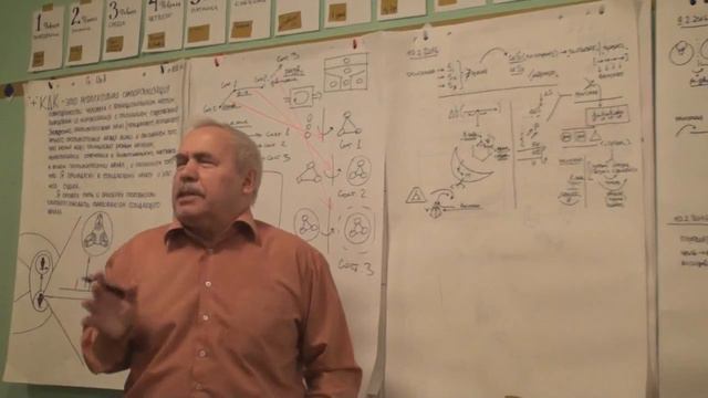 Преодоление случайности Дедукция 2016 смотреть онлайн