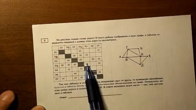 ОГЭ, ЕГЭ, Определить длину пути смотреть онлайн