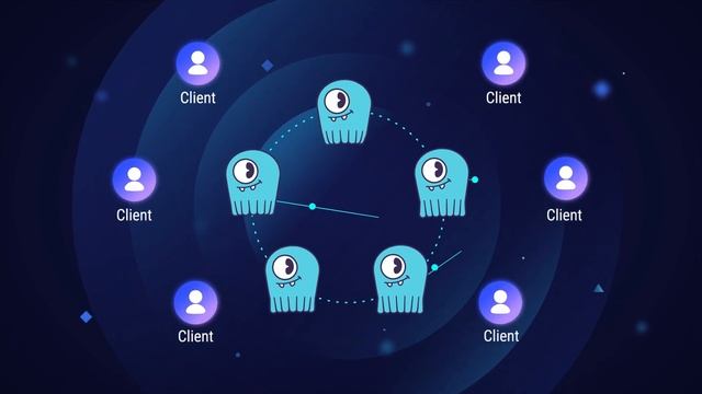 "What is ScyllaDB Enterprise?" Defining a NoSQL Database in 1 Minute смотреть онлайн