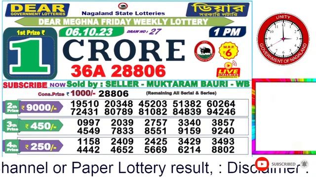 DEAR LOTTERY SAMBAD MORNING 1PM NAGALAND LOTTERY LIVE RESULT LOTTERY LIVE SAMBAD 06.10.2023 смотреть онлайн