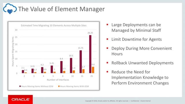 Oracle Service Cloud 17D Release Overview Part 2 смотреть онлайн