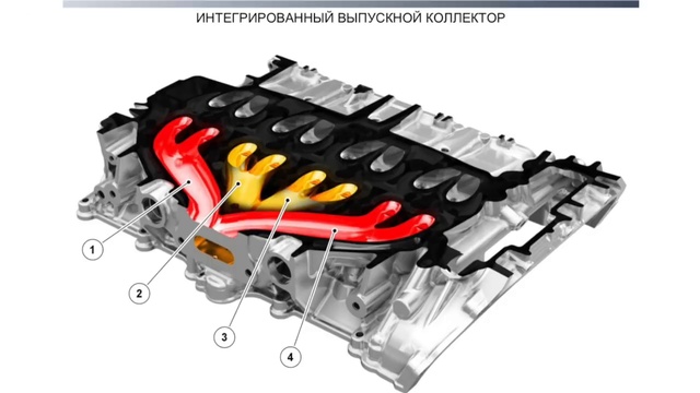 Range Rover VELAR - какие двигатели Обзор Велар. Часть 3 смотреть онлайн